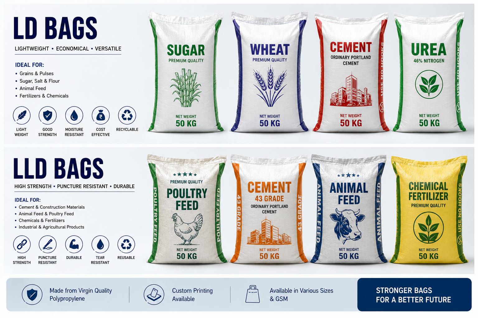LD and LLD bags for industrial and agricultural packaging